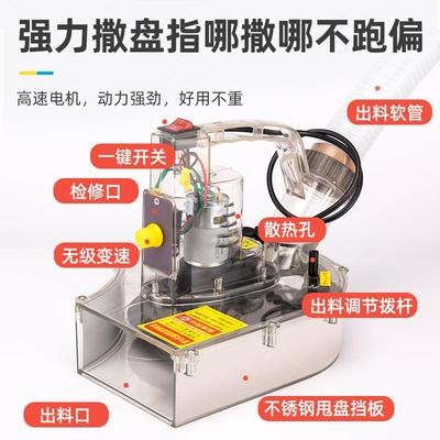 背负式电动施肥器机头配件撒化肥机头施肥头多功能哨子头喷头
