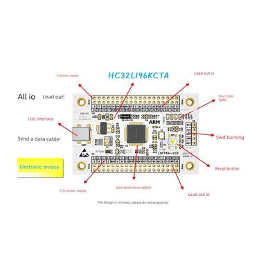 Hc32L196Kcta核心板Hc32L196Kcta小系统板Hc32L196Kcta开发板