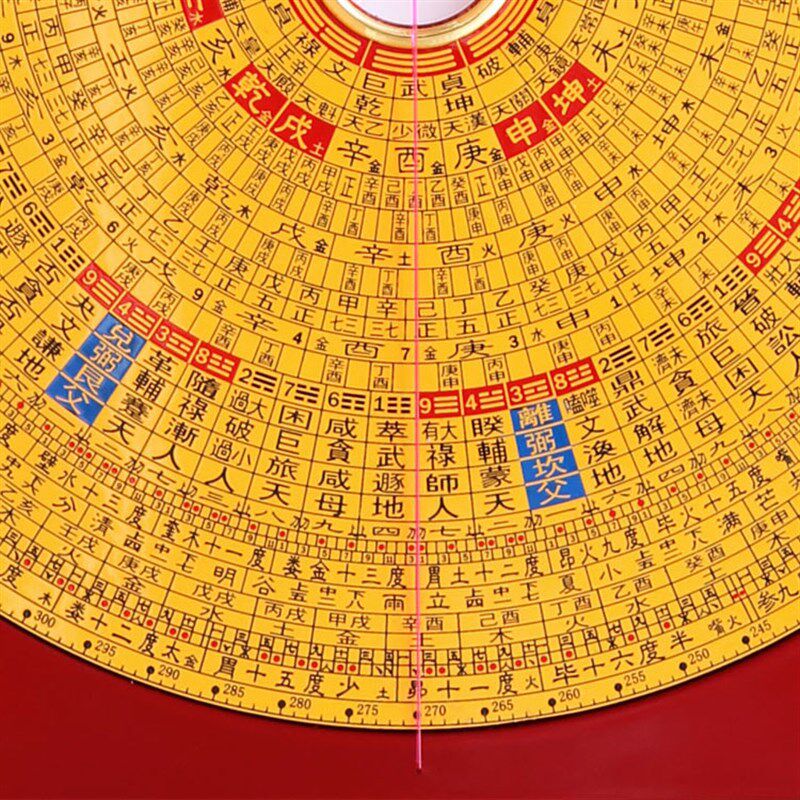 罗盘东定5寸7寸9寸10寸三元三合综合罗盘高精度专业纯黄铜面罗经