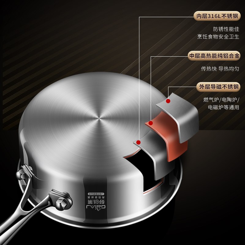 316L不锈钢汤锅加厚家用蒸锅煎煮一体小奶锅厨房煮粥锅宝宝辅食锅