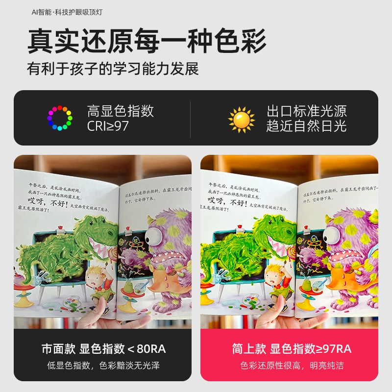 儿童房灯卧室女孩护眼吸顶灯男女童小孩创意卡通云朵2024新款灯具