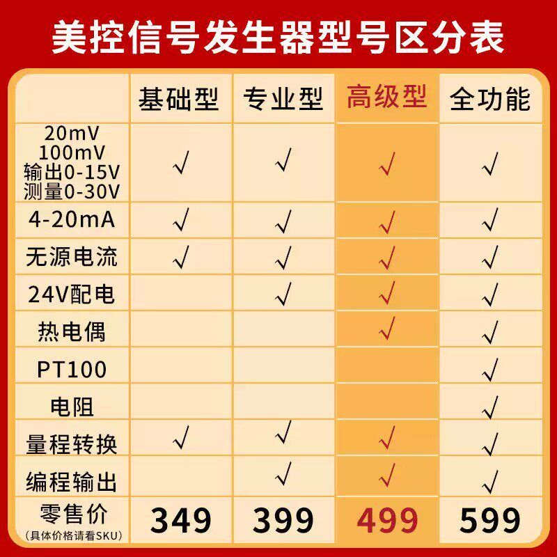 美控信号发生器模拟量信号源手持过程校验仪4-20mA电流电压热电偶