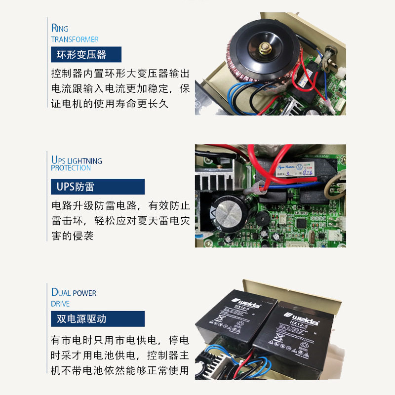 DC24V卷闸卷帘门电动卷帘电机直流开关控制器遥控器储备电源车库