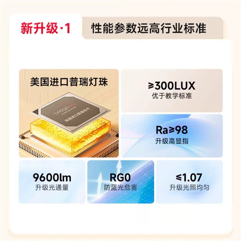 【烤漆3.7cm系列-原装普瑞】护眼简约无缝贴合客厅灯卧室吸顶灯