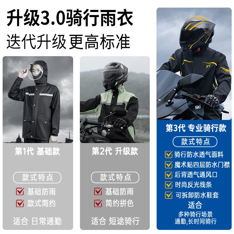 雨衣男款全套摩托车骑行服防风防雨分体长款全身防暴雨农民干活