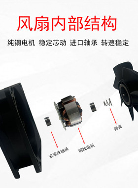 通风过滤网组轴流风机百叶窗zl-803/4机柜配电箱散热风扇防护网罩