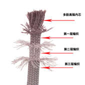 户外安全绳高空吊板空调防坠落绳子蜘蛛人吊绳专用绳子耐磨锦纶绳