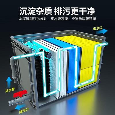 池过滤系三水统净XTN循环鱼合一鱼缸过滤器滴流盒周转箱