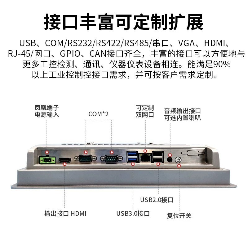 全封闭电容屏触摸显示器嵌入式工控一体机工业平板电脑安卓上位机