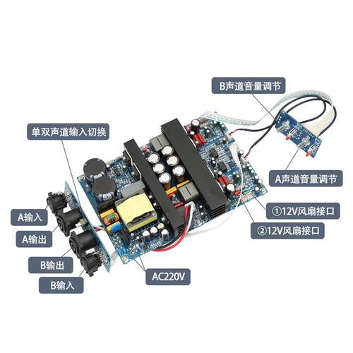 IRS2092 大功率HIFI发烧 双声道数字 D类功放板500W+500W超LM3886