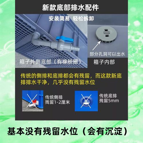 蓝色底部排水养龟箱超大水陆缸巴西草龟乌龟养殖盆带沙池爬梯晒台