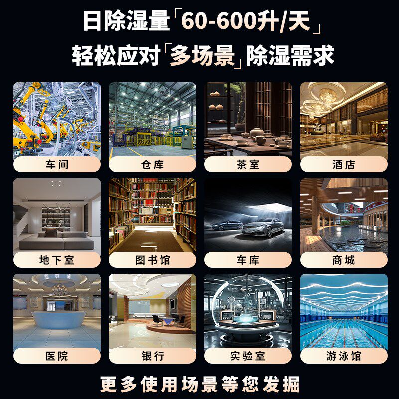 工业除湿机大功率商用车间地下室仓库机房商业抽湿器防潮吸湿抽干