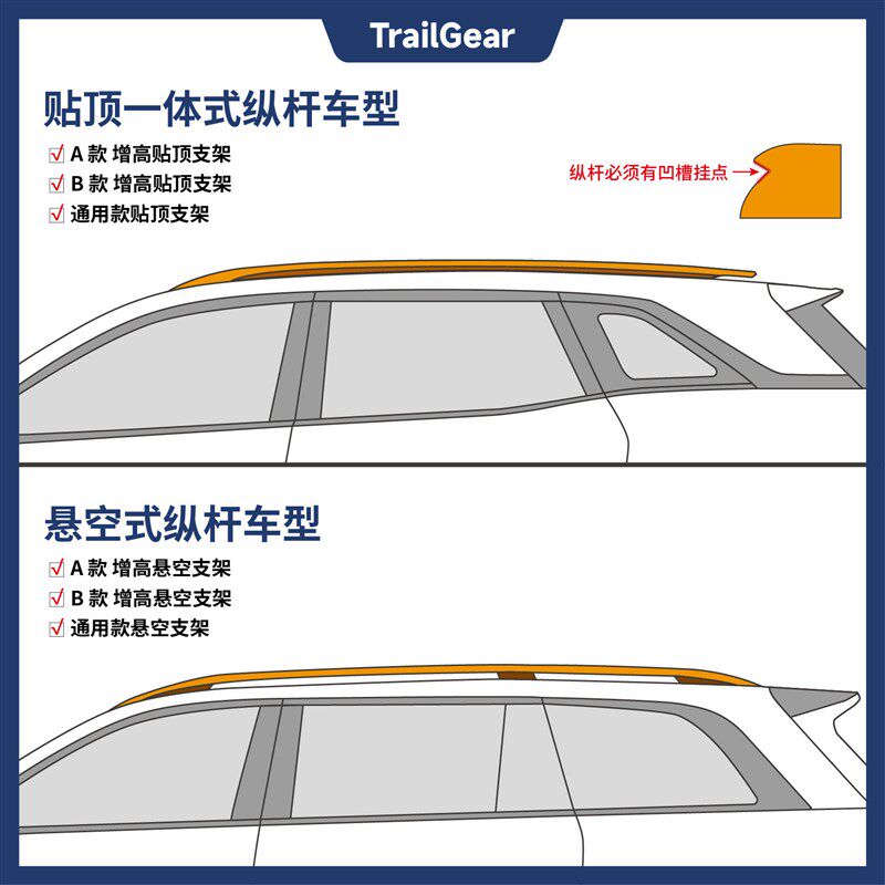 坦克全系车专用行李架支撑侧边帐篷固定卡扣车顶平台横杆安装支架