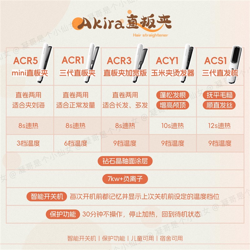 (凝)品牌代发!Akira三代直板夹/直发梳/玉米夹 直卷两用8秒速热