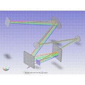zemax 光学设计仿真