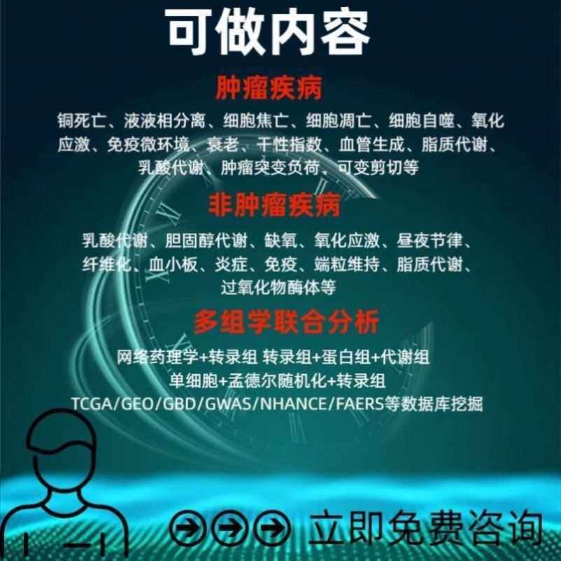 网络理学 中复方 网络毒理学 分子对接 GO/KEGG富集分析