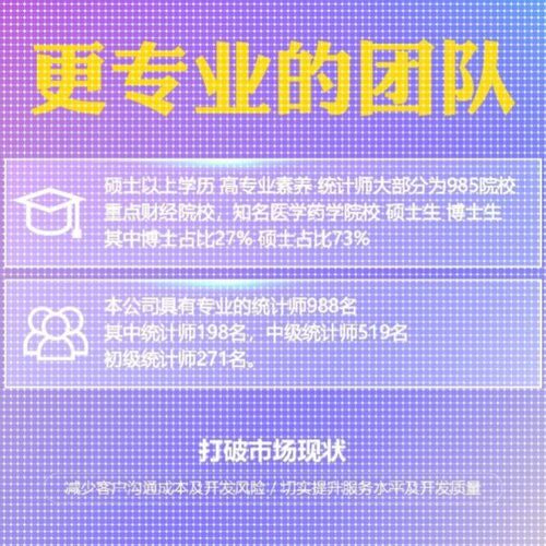 Python代编程深度学习机器学习神经网络数据分析算法自然语言处理
