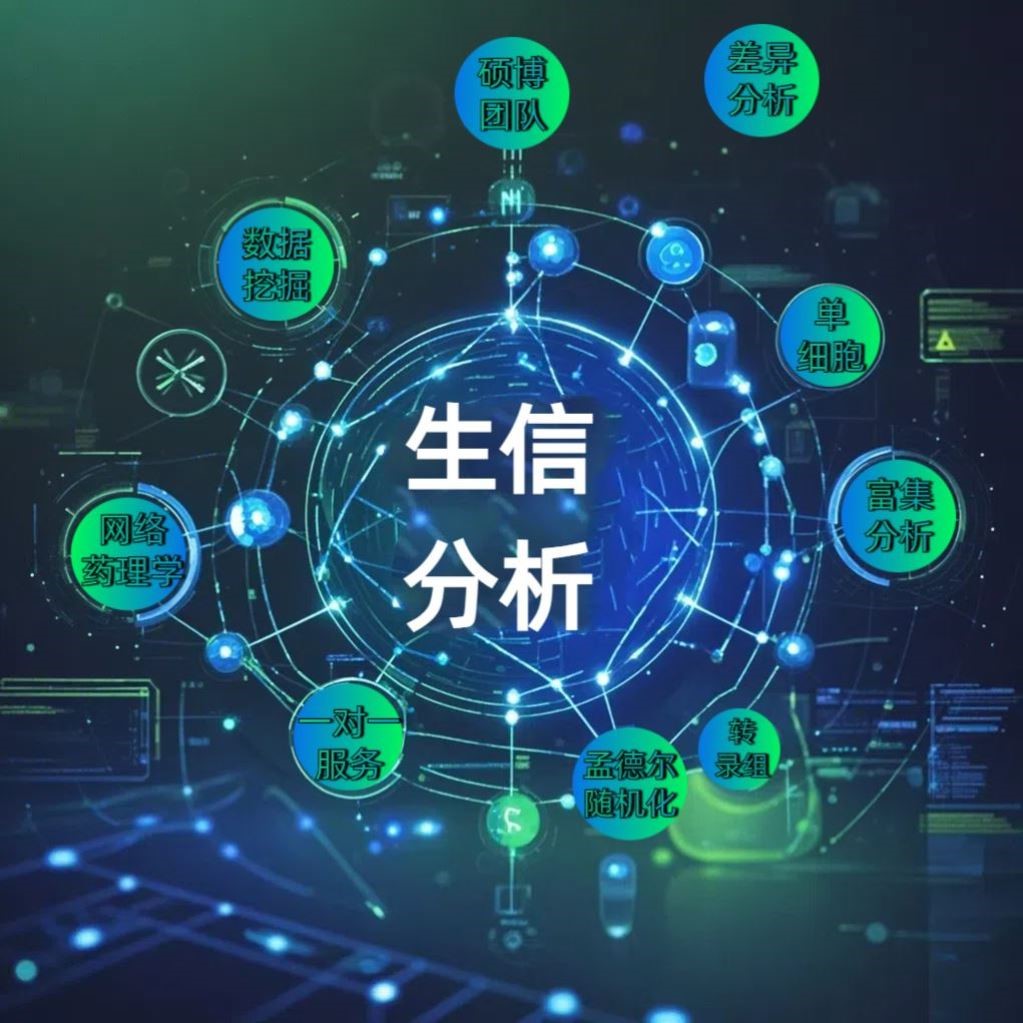 生信分析2-5分TCGA数据验证生信服务构建预后模型单细胞转录组分
