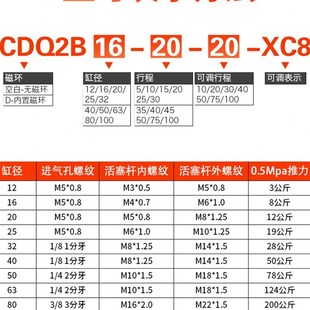 10XC8 星辰气动薄型气缸可调CDQ2B32