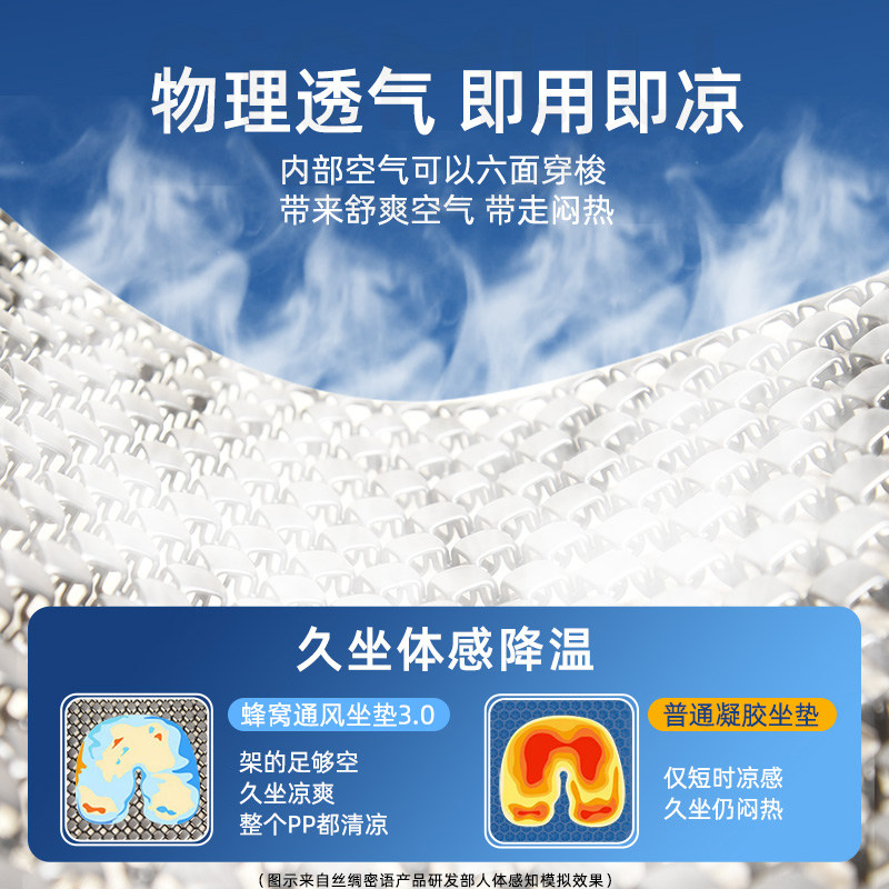 透气坐垫夏季凉垫办公室久坐办公椅冰垫汽车椅子通风蜂窝凝胶垫子