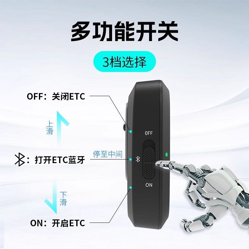 2025屏幕款智能无卡etc办理免激活正规全国通用设备汽车高速95折