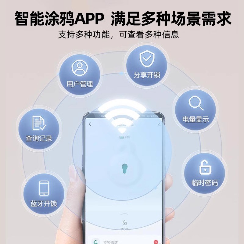 室内木门指纹锁办公室密码门锁家用卧室房间门把手两件式智能电子