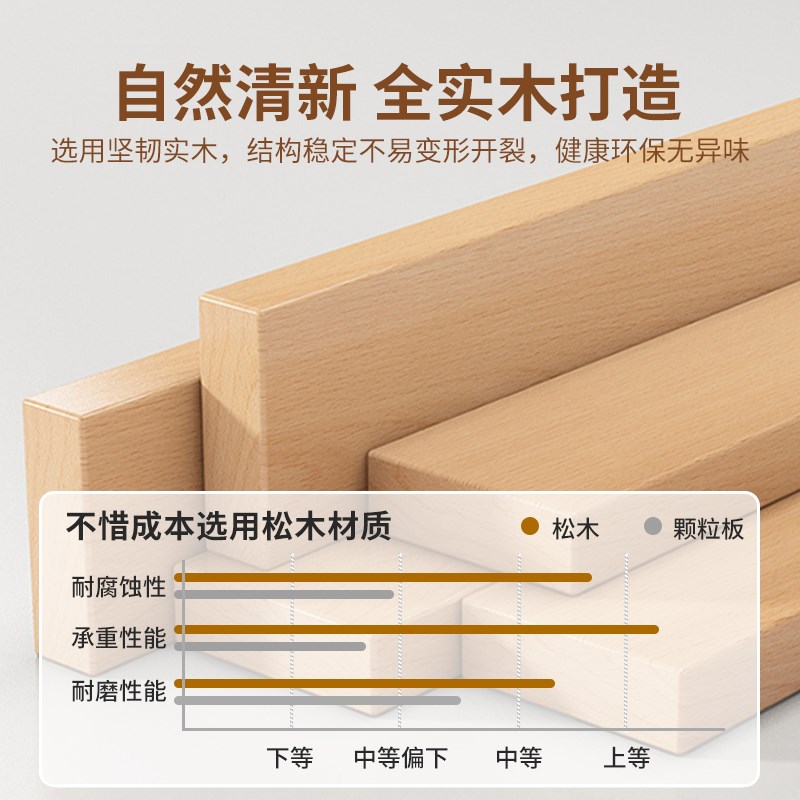 窗边书架置物架实木书柜松木格子柜矮柜储物落地收纳儿童家用靠墙