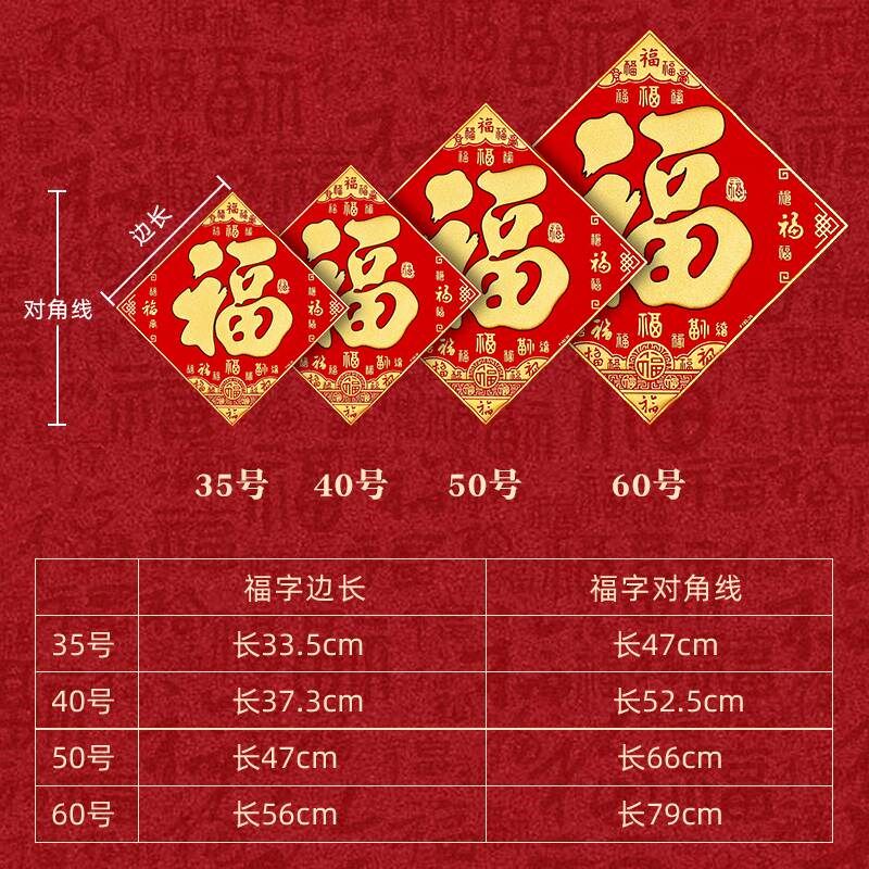 2024年过年福字门贴装饰立体新年春节龙年绒布贴纸自粘大门装饰