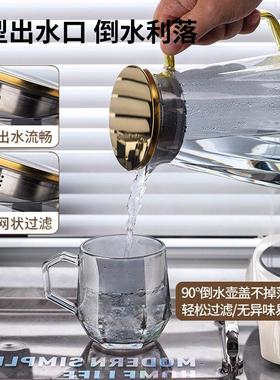 新房水杯酒柜装饰品乔迁新居礼物套装家居客厅玻璃柜餐桌水具摆件