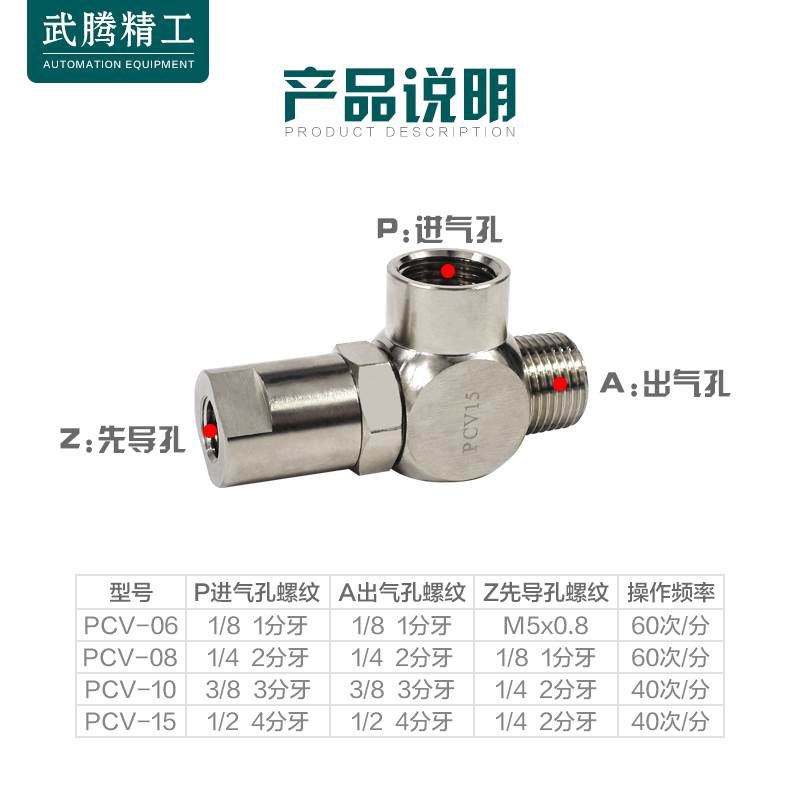 气动空气诱导止回阀PCV08快插逆止阀PCV06气控单向阀PCV10 PCV15F