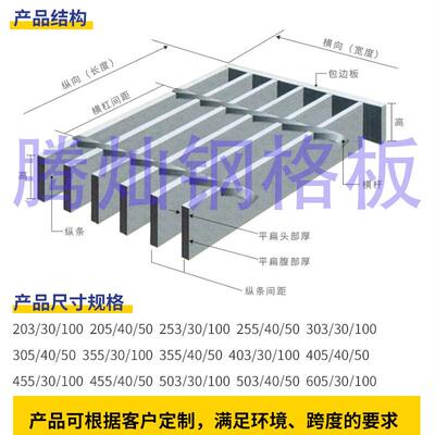 热镀锌钢格板污水处理厂走道不锈钢平台钢格栅钢结构平台格栅板