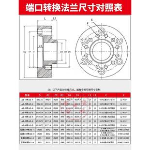 热销数控车床主轴端口转换法兰盘过渡转A2 连接