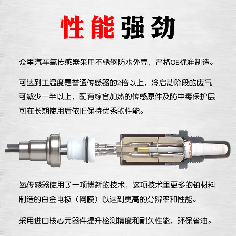 【质保换新】汽车前后氧传感器痒上游下游原厂发动机故障灯亮消除