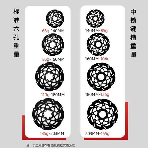 绿准公路自行车刹车碟片140/160/180mm六钉中锁超轻碳陶瓷碟刹盘
