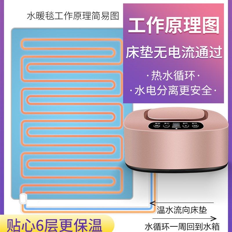 泰和美水暖毯电热毯双人安全无辐射家用水循环电褥子恒温水暖床垫