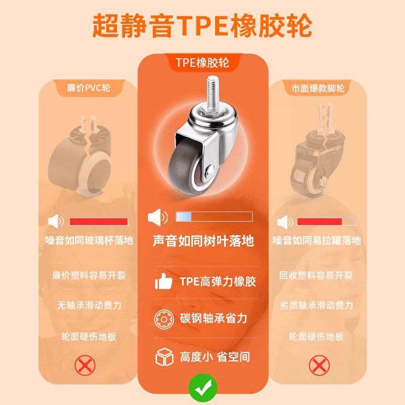 TPR软橡胶万向轮带刹车 2寸M8*15cm静音丝杆脚轮 餐车手推车专用
