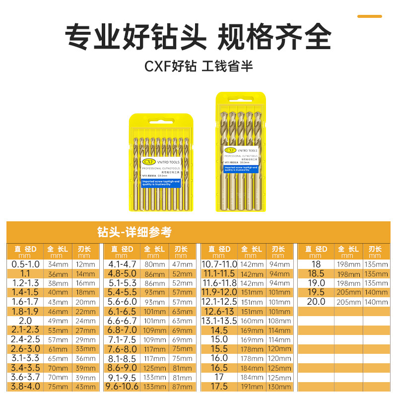 不锈钢专用麻花钻头组合套装含钴手电钻打孔钻铁金属高钴钻头大全