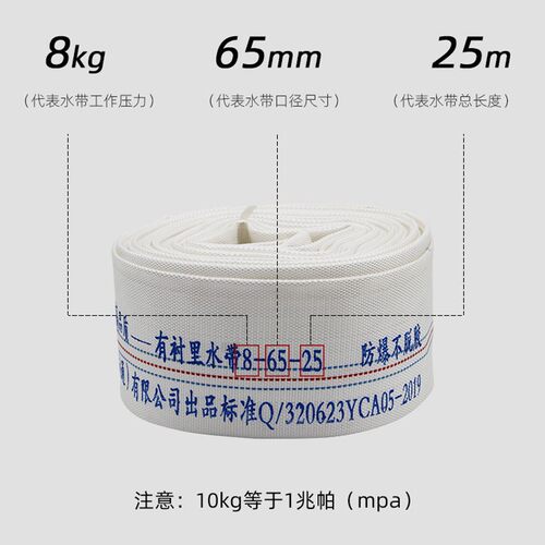 消防农用水带灌溉水带50/65型20/30米浇地1/2/2.5/6寸消防带水管