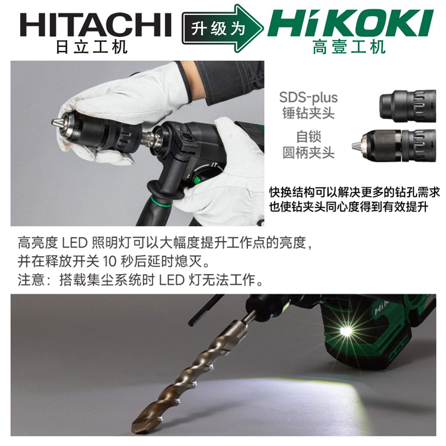 HiKOKI高壹工机3.2j大功率无刷充电式电动锤钻集尘电锤DH1826DA