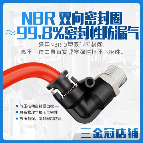 气动黑体螺纹直角弯通快插快速接头PL8-02/4-M5/6-01/10-03/12-04