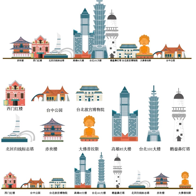台湾旅游手绘建筑景点插画城市地标志剪影天际线条稿线描设计素材