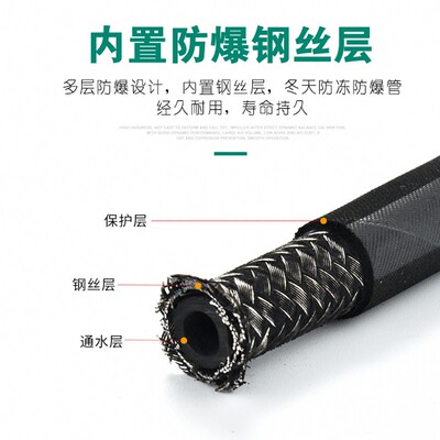 家用洗车机水管高压防爆管 包布钢丝管软管商用超高压清洗机水管