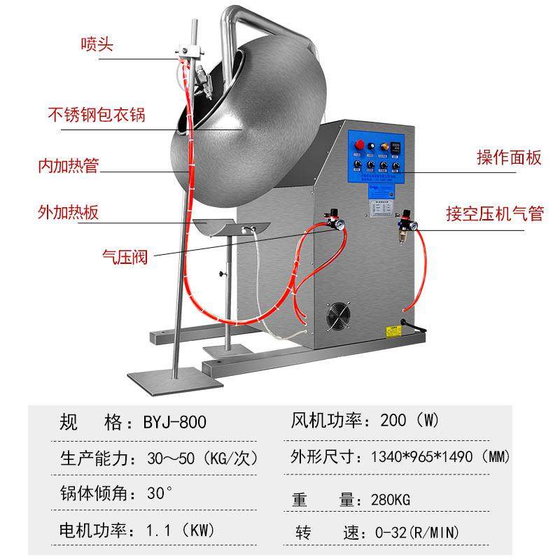 机晨雕糖衣 药丸抛光机 荸荠式薄膜包机BYJ-800 中衣药滚圆丸机器,五金/工具,机床,淘宝优惠券,粉丝福利购,淘宝优惠卷