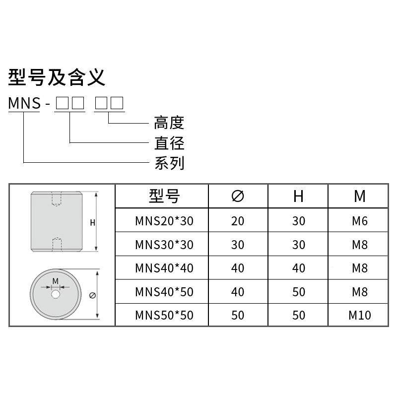应 绝缘子高强度红色缘柱MNS 4X供050 绝M8圆柱型红色绝缘MNS20*3