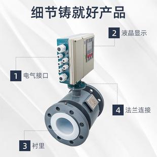 智电能型一体式磁热量表空调暖气供HRW暖水计流量生物制药恒冷温