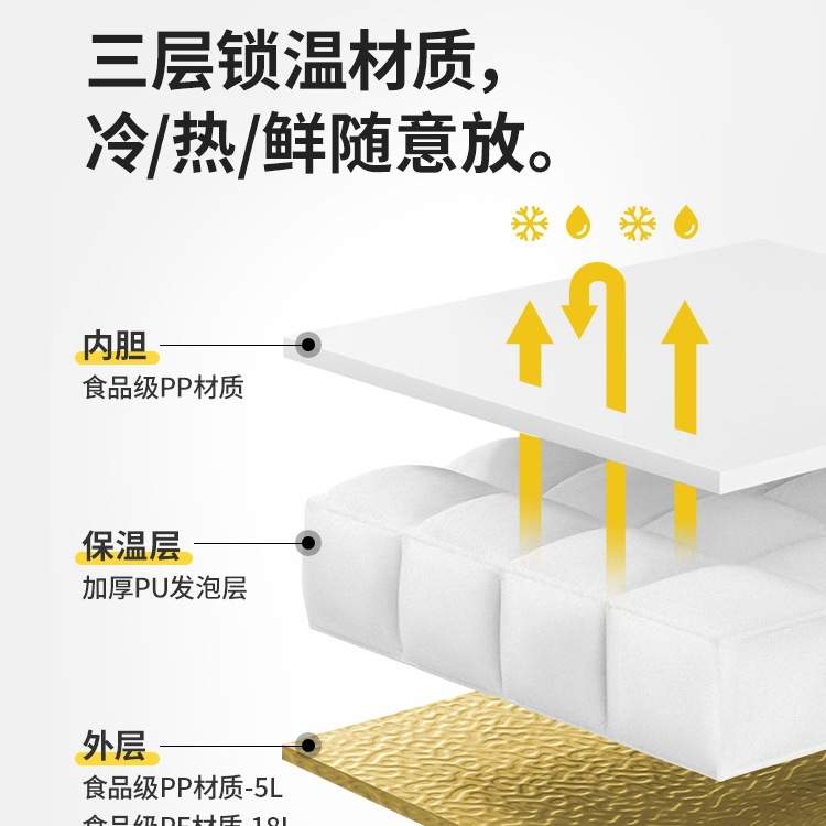 挪客保温箱冷藏箱户外露营车载冰桶冰块保冷箱冰袋保鲜便携小冰箱