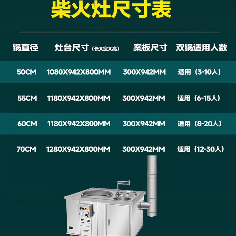 农村柴火灶家用烧木柴304加厚不锈钢移动双锅台面排水多功能灶台