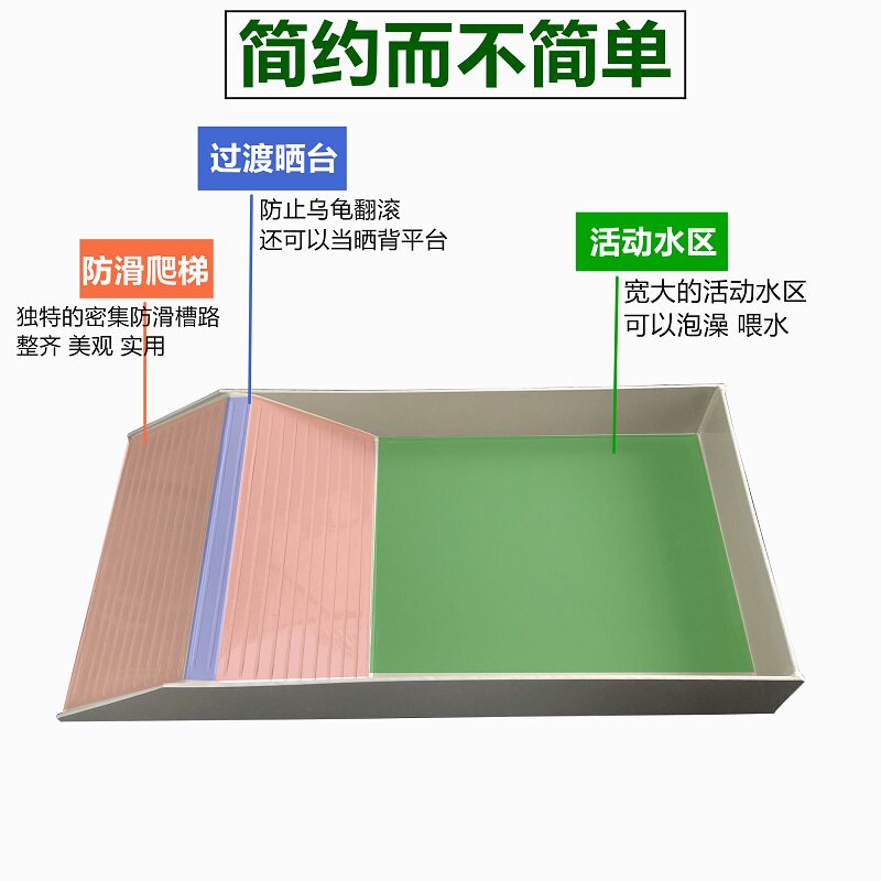爬宠泡澡盆塑料喂水盆乌龟洗澡盆黄缘饮水器陆龟喂食盆晒台龟爬台