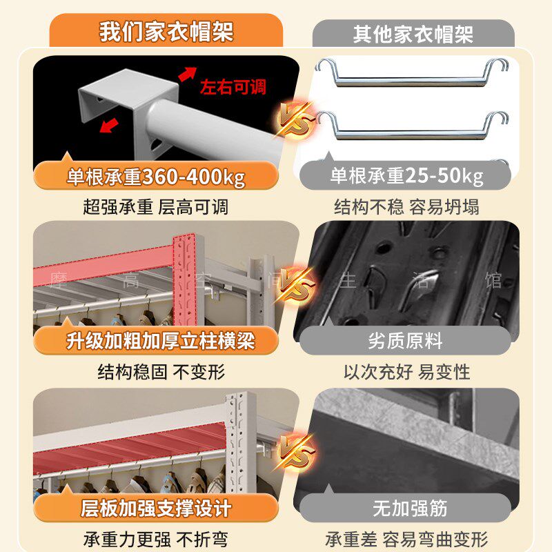 货架衣柜家用挂衣杆服装厂展示架洗衣店干洗店仓库开放式挂衣架子
