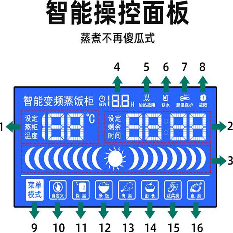 喜莱德蒸饭柜商用电蒸箱食堂电热蒸饭车蒸包柜厨房小型玻璃门蒸柜